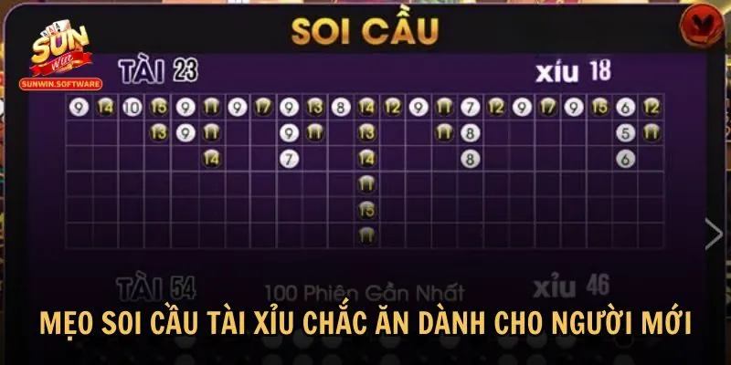 Áp dụng mẹo soi cầu tài xỉu hiệu quả cho tân thủ